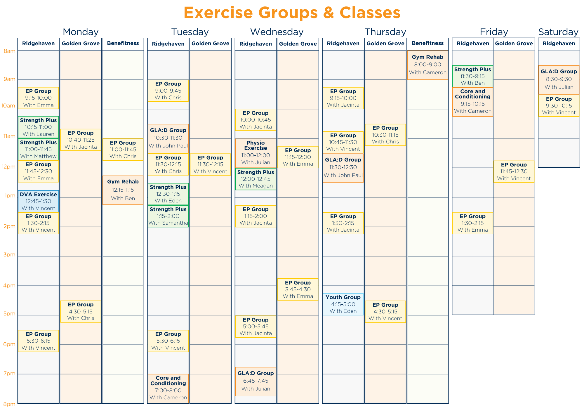ALL Groups Classes Timetable 05.05.2025
