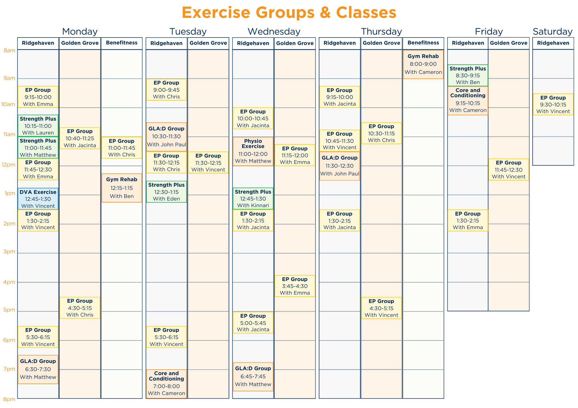 ALL Exercise Groups exercise classes timetable pelican plaza ridgehaven the stables golden grove benefitness fairview park